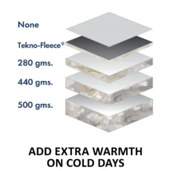 Adjusta-Fit Pony Leg Strap Horse Stable Blanket - Midweight Comfort for Your Equine 13 Adjusta-Fit Pony Leg Strap Horse Stable Blanket - Midweight Comfort for Your Equine -Schneiders Shop 13183 feature d overlay