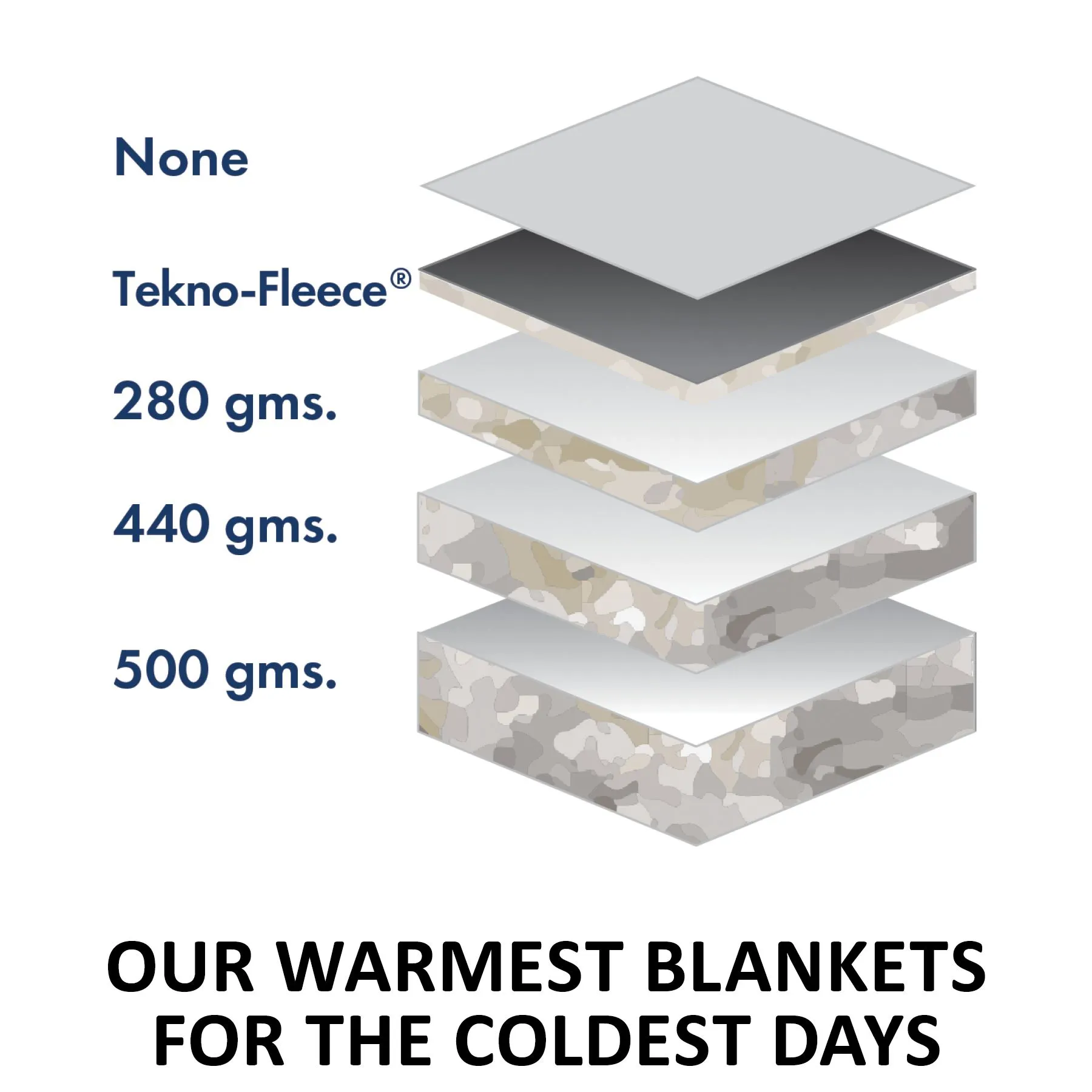 Adjusta-Fit SuperQuilt Cutback Leg Strap Horse Stable Blanket - Extra Heavyweight | Horse Blankets Australia 5 Adjusta-Fit SuperQuilt Cutback Leg Strap Horse Stable Blanket - Extra Heavyweight | Horse Blankets Australia - Image 5