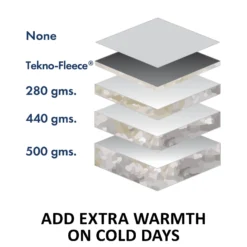 Adjusta-Fit Tekno-Fleece V-Free Bellyband Horse Stable Blanket - Lightweight | Premium Comfort for Horses -Schneiders Shop 14995 feature d overlay