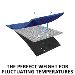 Adjusta-Fit Tekno-Fleece V-Free Leg Strap Horse Stable Blanket - Lightweight | Horse Blankets | en_AU -Schneiders Shop 14996 feature e overlay