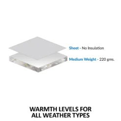 ARMORFlex® Challenger II Cutback Wither Adjusta-Fit® Surcingle Waterproof Horse Turnout Blanket 24 ARMORFlex® Challenger II Cutback Wither Adjusta-Fit® Surcingle Waterproof Horse Turnout Blanket -Schneiders Shop 32971c feature d overlay