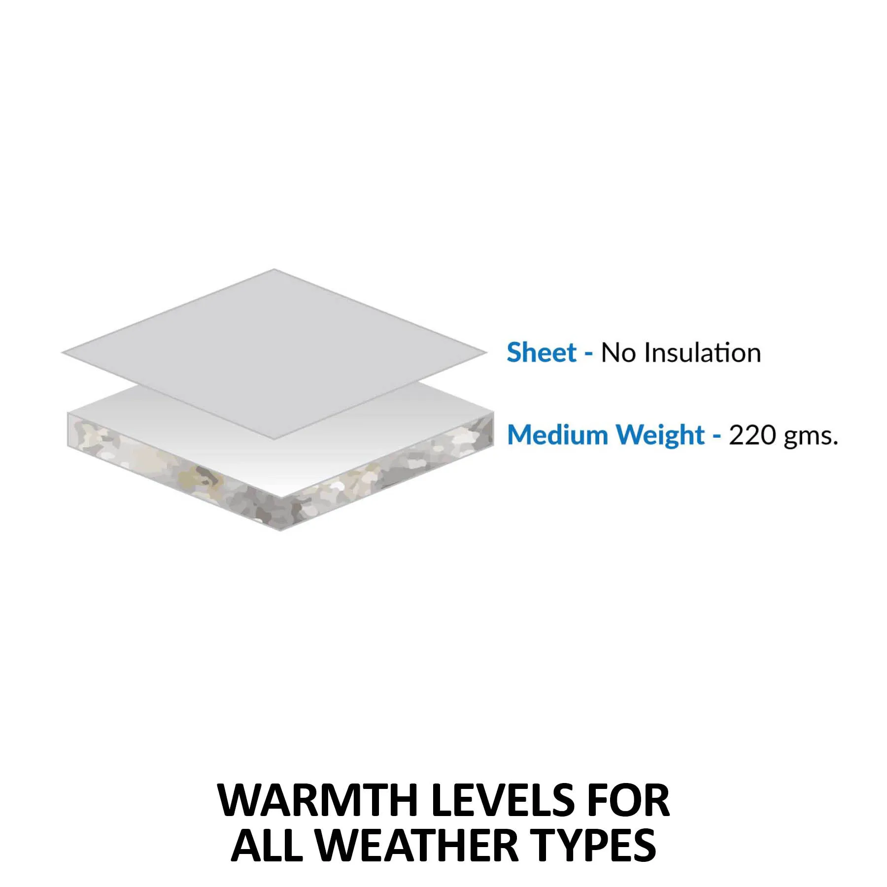 ARMORFlex® Challenger II Cutback Wither Adjusta-Fit® Surcingle Waterproof Horse Turnout Blanket 5 ARMORFlex® Challenger II Cutback Wither Adjusta-Fit® Surcingle Waterproof Horse Turnout Blanket - Image 5