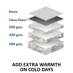 Adjusta-Fit Dura-Nylon Open Front Miniature Horse Stable Blanket | Premium Quality Horse Blankets 17 Adjusta-Fit Dura-Nylon Open Front Miniature Horse Stable Blanket | Premium Quality Horse Blankets -Schneiders Shop 33470 feature d overlay