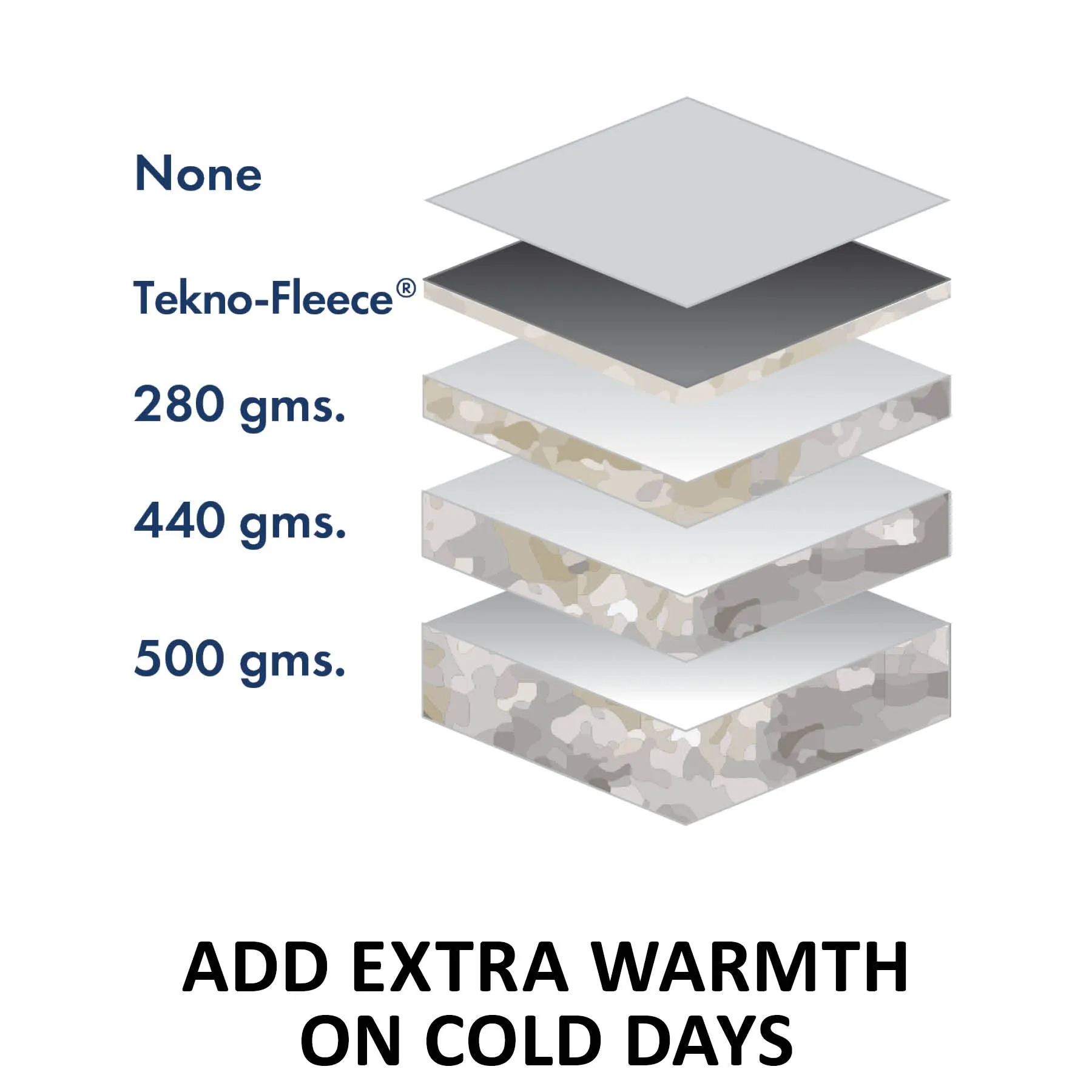 Adjusta-Fit Dura-Nylon Open Front Miniature Horse Stable Blanket | Premium Quality Horse Blankets 5 Adjusta-Fit Dura-Nylon Open Front Miniature Horse Stable Blanket | Premium Quality Horse Blankets - Image 5