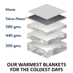 Adjusta-Fit Tekno-Quilt V-Free Heavyweight Horse Stable Blanket for Ultimate Comfort -Schneiders Shop 35317 feature d overlay