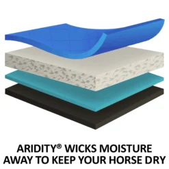 Adjusta-Fit Tekno-Quilt V-Free Heavyweight Horse Stable Blanket for Ultimate Comfort -Schneiders Shop 35317 feature e overlay