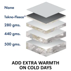 Adjusta-Fit Dura-Nylon Medium Weight Horse Stable Blanket - Breathable & Durable | VTEK Equine -Schneiders Shop 38476 feature d overlay