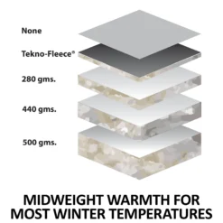 X-SPAND® Adjusta-Fit® V-Free® Stable Blanket for Horses – Premium Comfort & Durability 19 X-SPAND® Adjusta-Fit® V-Free® Stable Blanket for Horses – Premium Comfort & Durability -Schneiders Shop 42777 feature e overlay