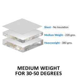 ARMORFlex® Challenger VTEK® Wither Relief Adjusta-Fit® 220g Medium Weight Youngster Turnout Blanket - Waterproof Horse Blanket for Comfort & Durability 21 ARMORFlex® Challenger VTEK® Wither Relief Adjusta-Fit® 220g Medium Weight Youngster Turnout Blanket - Waterproof Horse Blanket for Comfort & Durability -Schneiders Shop 42778 feature f overlay