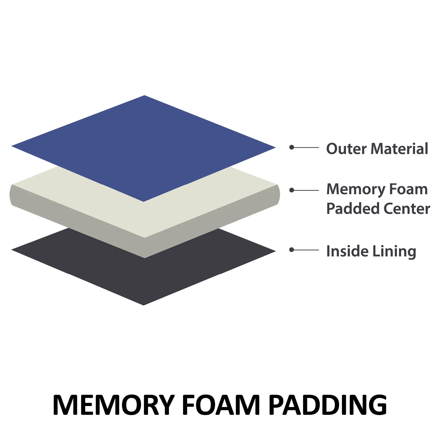 ARMORFlex® Challenger Senior VTEK® Wither Relief Adjusta-Fit® Waterproof Horse Turnout Blanket 4 ARMORFlex® Challenger Senior VTEK® Wither Relief Adjusta-Fit® Waterproof Horse Turnout Blanket - Image 4